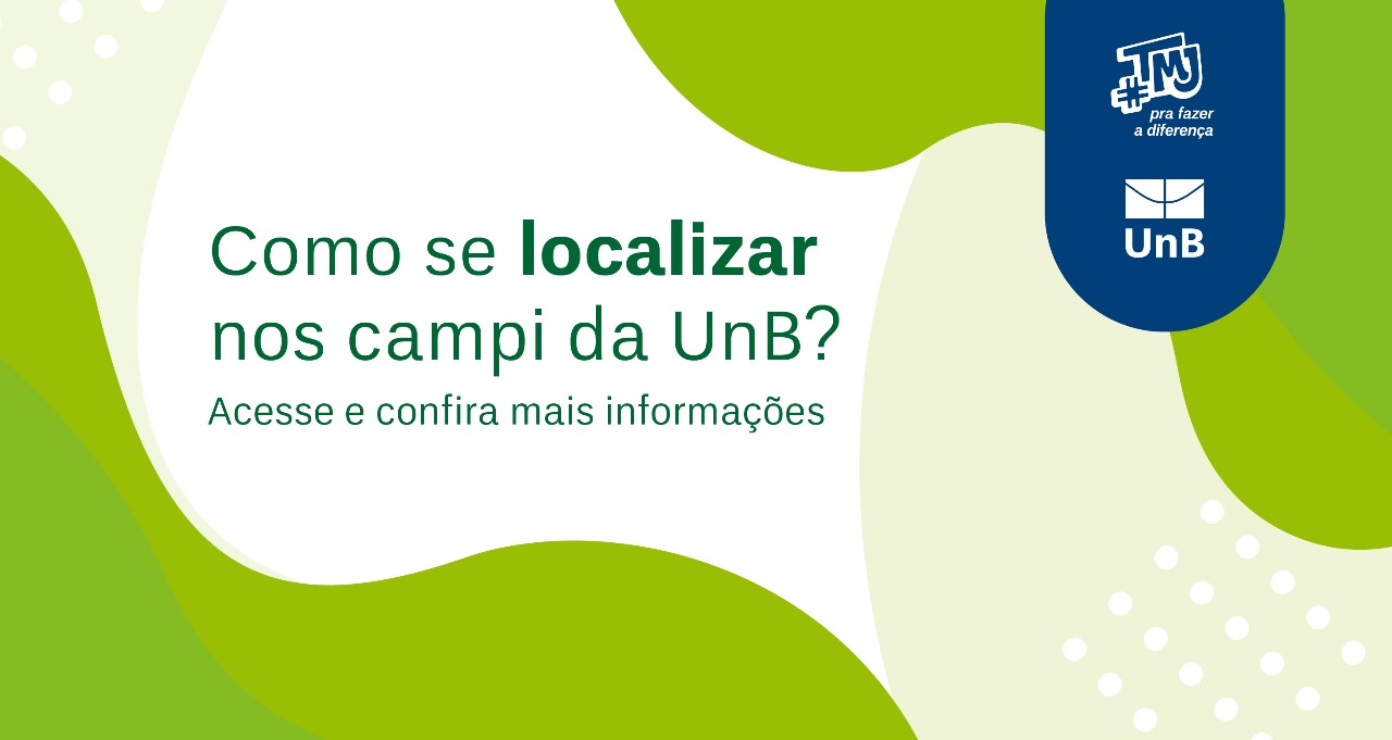Como se localizar atual